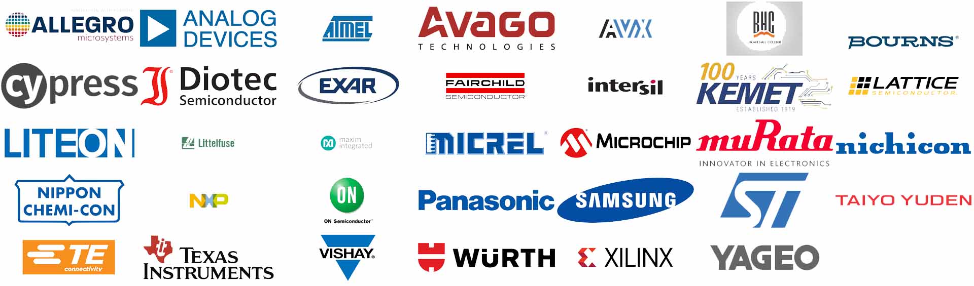 active-and-passive-brands